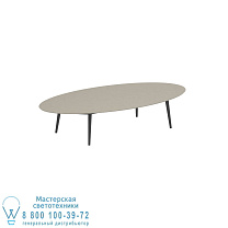 ВЫСОКИЙ СТОЛ STYLETTO LOUNGE 250X130CM АЛЮМИНИЕВЫЕ НОЖКИ АНТРАЦИТОВЫЙ КЕРАМИЧЕСКИЙ СТОЛЕШНИЦА ЖЕМЧУЖНО-СЕРЫЙ Royal Botania
