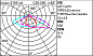 Уличный светильник Wow pole-top 620x307mm iGuzzini — фото 11