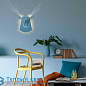 DEAR HEAD настенный светильник Popup Lighting DEAR HEAD BLUE