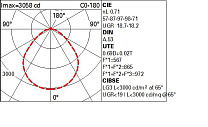 Isola Ø887mm - warm white - Microprismatic - DALI 55W 7384lm - 3000K - DALI-2