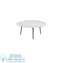 НИЗКИЙ ОБЕДЕННЫЙ СТОЛ STYLETTO Ø 160 СМ. Royal Botania