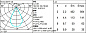 Встраиваемый в потолок светильник Laser 179x22x49 мм iGuzzini — фото 8