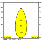 100082 9030 B-B Delta Light GRID Mini In Trimless 2 Мягкий утопленный светильник — фото 2