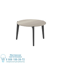 СТОЛИК TEA TIME Ø 60CM H40 АНТРАЦИТОВЫЙ КЕРАМИЧЕСКИЙ ТЕМНО-СЕРЫЙ Royal Botania