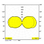 LED FILAMENT T64 E27 8W 2700K Delta Light LAG — фото 2