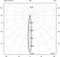 KUBOID 160 24 W spot 14° Landa прожектор KB80PROS