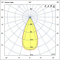 PUK 58 Faro Barcelona уличный потолочный светильник 75304-123 белый — фото 3