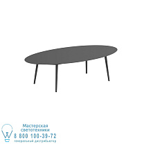 НИЗКИЙ ОБЕДЕННЫЙ СТОЛ STYLETTO 250X130CM АЛЮМИНИЕВЫЕ НОЖКИ АНТРАЦИТОВАЯ КЕРАМИЧЕСКАЯ СТОЛЕШНИЦА ЧЕРНЫЙ Royal Botania