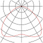 165519 SLV TINTO pendant, A60, copper, max. 60 W подвесной светильник — фото 5