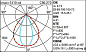 QW78 Laser Blade iGuzzini 10-cell recessed luminaire - LED - Warm White - Oval Wide - longitudinal optic