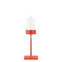 Perpetua Mini