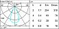 Уличный светильник Laser-Blade-InOut recessed iGuzzini — фото 25
