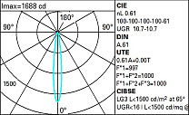 Palco Palco LV spotlight Ø 19 - Spot beam 3.4W 140.3lm - 4000K - CRI 90 - DALI