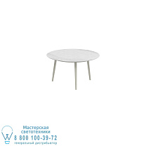 НИЗКИЙ ОБЕДЕННЫЙ СТОЛ STYLETTO Ø 120 СМ. Royal Botania