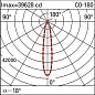 ES78 Palco InOut iGuzzini Spotlight with base - Neutral White Led - integrated electronic control gear - H.O. - Ta 40