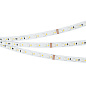 029990(2) Arlight Лента IC-BA108-12mm 48V RGBW-Warm (15 W/m, IP20, 5060/2835, 40m) — фото 2