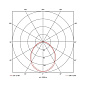 FURNITURE LED 65 светильник накладной с 65 LED общ. мощностью 3.5Вт, 3200K, белый SLV 160312 — фото 4