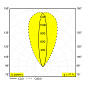 LOGIC LINEAR 440 WALLGRAZER 927 N Delta Light линейный грунтовый светильник — фото 2