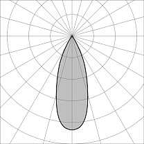 Edge C 1500 2L Dark GH1589.NMHT400EN