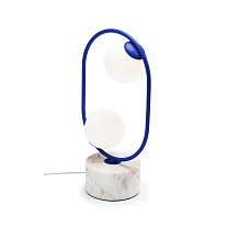 Loop Table I