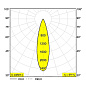 23360 9015 B Delta Light PR SPLITLINE M20/M26H - светильник на шине Spy 66 Tw — фото 2