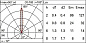 E068 Light Up iGuzzini Floor recessed Orbit D=28mm - Spot optic — фото 2
