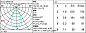Встраиваемый в потолок светильник Laser 302x142x89 мм iGuzzini — фото 3
