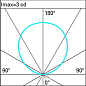 E072 Light Up iGuzzini Floor recessed Orbit D=28mm - Diffuser optic — фото 2