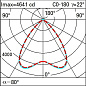 ES81 Palco InOut iGuzzini Spotlight with base - Warm White Led - integrated electronic control gear - H.O. - Ta 40