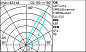 Встраиваемый уличный светильник Light-Up-Earth Earth flush frame iGuzzini — фото 12
