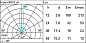 EI12 Light Up iGuzzini Floor recessed Earth D=250mm - Warm white - Medium optic - DALI - Ta max 35°C — фото 2