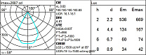 Laser Blade XS Frame 15 cells - Wideflood beam - LED 33.8W 2116.5lm - 2700K - CRI 90 - DALI-2
