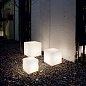 Уличный светильник-столбик Luna PT1 D50 Ideal Lux 191607, белый — фото 3
