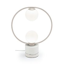 Loop Table II
