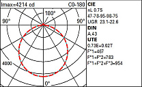 Isola Ø887mm - warm white - Opal - DALI 86.8W 12487.5lm - 3000K - DALI-2