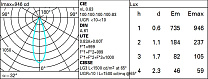 Laser Blade 2 - cell Recessed luminaire - LED - Warm white - Flood optic 4.2W 281.8lm - 2700K - CRI 95