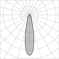 Spia 135 GH6635.BUST400EC