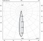 MIRA 150 10 W spot 18° Landa грунтовый светильник MI70IP3S