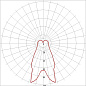 SOPRANA CONE Pendelleuchte, PD-2, Stoff Schirme, 3xE14, max. 40W SLV 155770 — фото 4