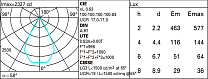 Laser Blade XS Frame 10 cells - Wideflood beam - LED 23.1W 1826lm - 4000K - CRI 90 - DALI-2