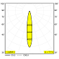 100059 9210 B-B Delta Light GRID Встраиваемый светильник Micro In 3 — фото 2