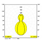 OAO - PROFILE B черный Delta Light ILP — фото 2