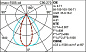 QW86 Laser Blade iGuzzini 10-cell recessed luminaire - LED - Warm White - Wide Oval - transversal optic