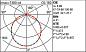 QL66 Isola iGuzzini Ø590mm - Tunable White - Opal - DALI