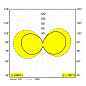 LED FILAMENT A60 E27 6W 2700K Delta Light LAG — фото 2