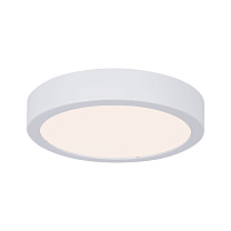Panel Aviar round