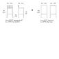 Spritz set of 1 bar table+2 bar stool h:97cm стол, Vondom — фото 2