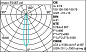 QP19 Palco Low Voltage iGuzzini Palco LV spotlight Ø 86 - Medium beam