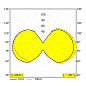 LED FILAMENT GL95 E27 8W 2700K - GOLD Delta Light LAG — фото 2