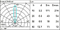 E163 Light Up iGuzzini Floor recessed Earth D=250mm - Warm white - Medium optic - DALI — фото 2